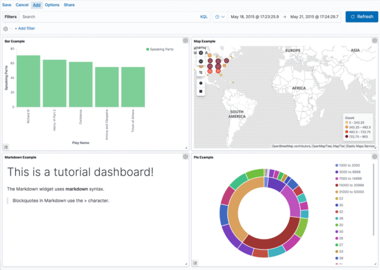 coboldashboard (1)