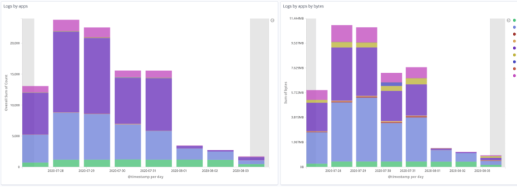 greenenergydashboard (1)