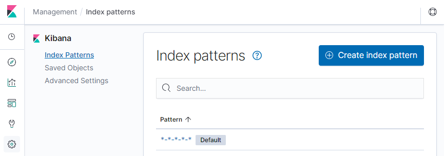 kibana-index-patterns