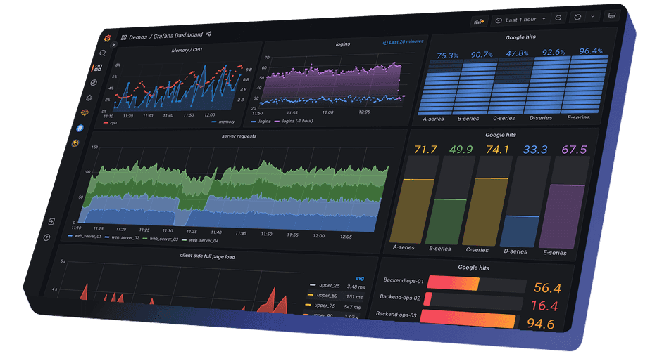 OpenTelemetry