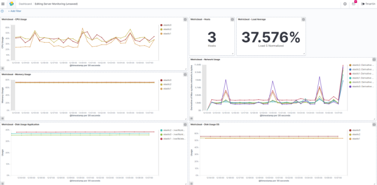 serverdashboard (1)