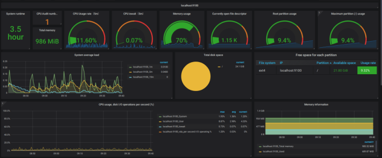 servermonitoring (1)