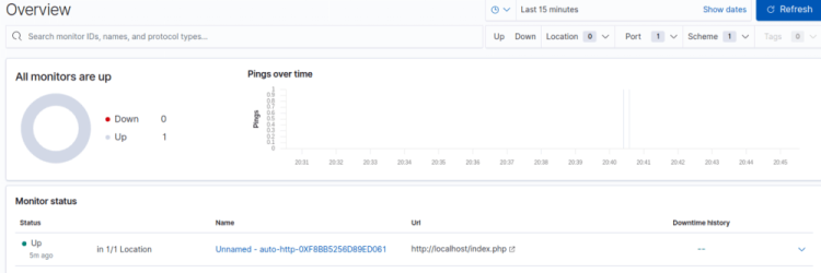 uptimedashboard