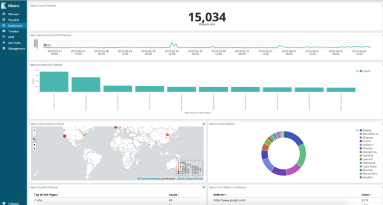 userdashboard (1)