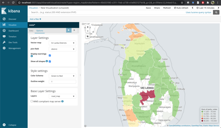 votedashboard